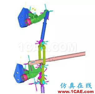 CAE于飛機后貨艙門多體動力學分析中的應用【轉發】hypermesh培訓教程圖片2