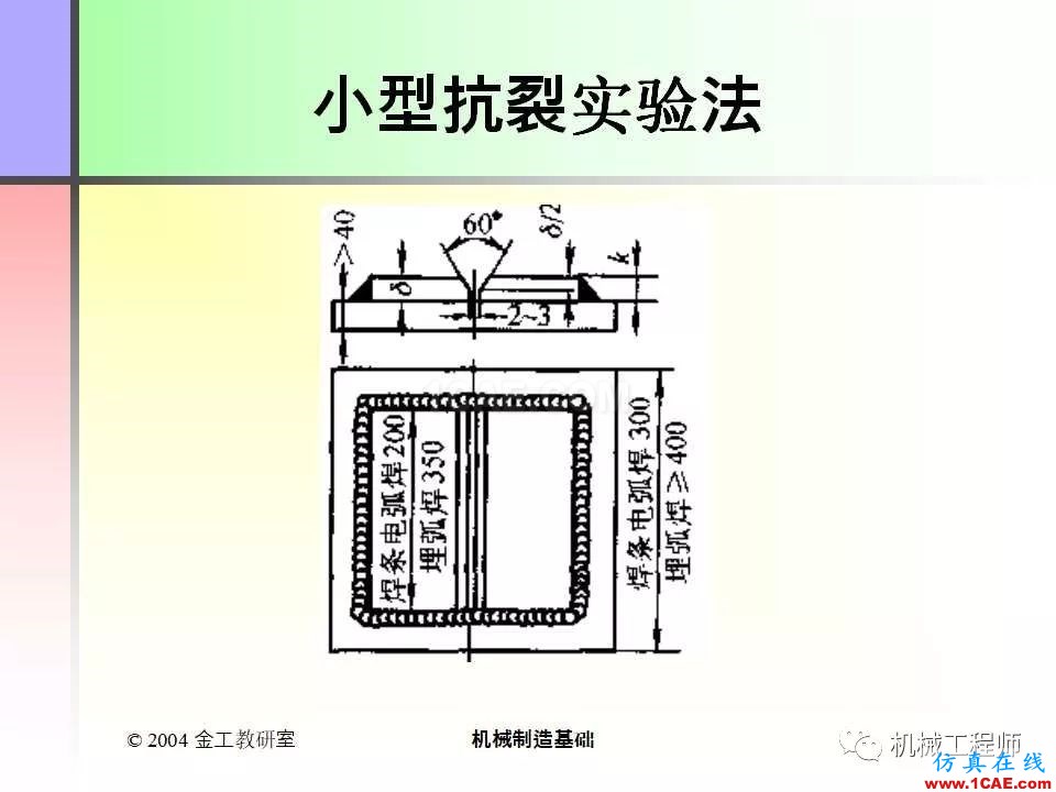 【專業積累】100頁PPT，全面了解焊接工藝機械設計教程圖片62