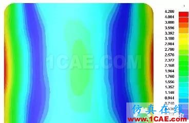 LS-DYNA LS971(R7/8/9)沖壓領域簡要評測ls-dyna應用技術圖片19