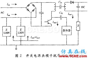 通信開關(guān)電源的EMI/EMC設計 通信開關(guān)電源的EMI/EMC設計ansysem分析案例圖片2