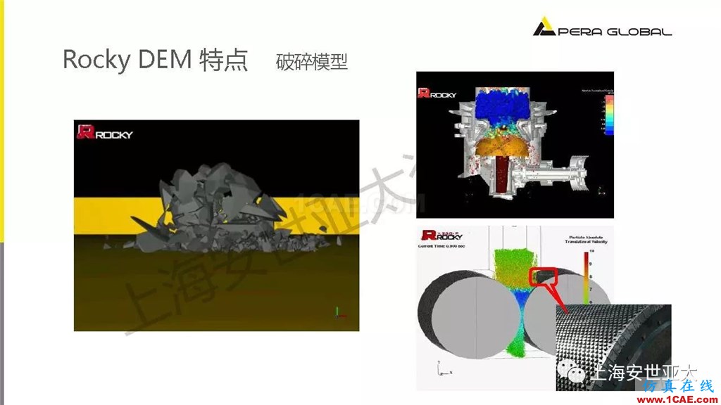 技術分享 | 顆粒兩相流輸送設備仿真與設計應用fluent仿真分析圖片11