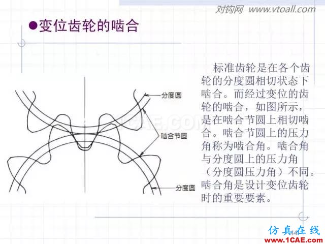 齒輪齒條的基本知識與應用！115頁ppt值得細看！機械設計教程圖片44