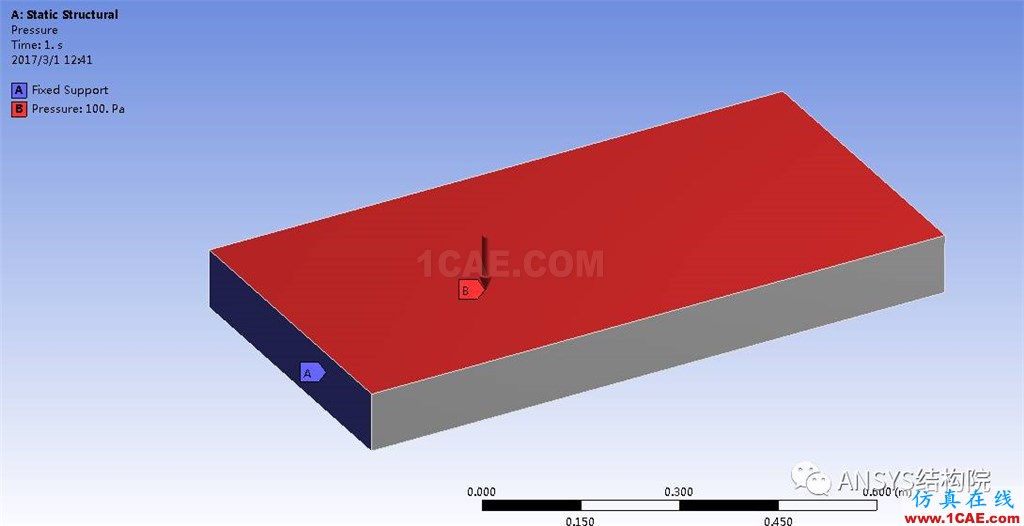 Workbench和ANSYS Classical如何共享數據文件【轉發】ansys結構分析圖片2