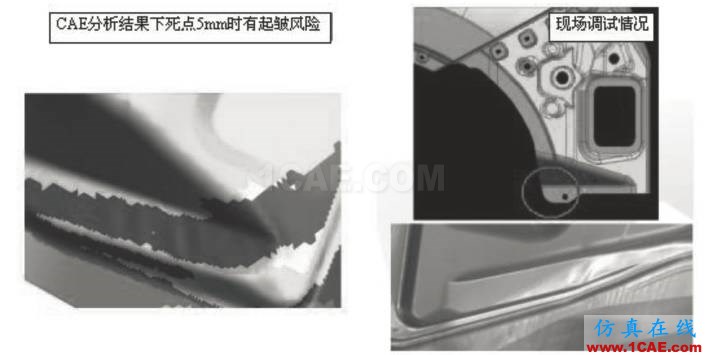 模具技術分享 | Autoform汽車覆蓋件模具全工序沖壓模擬技術開發與應用autoform汽車仿真圖片7