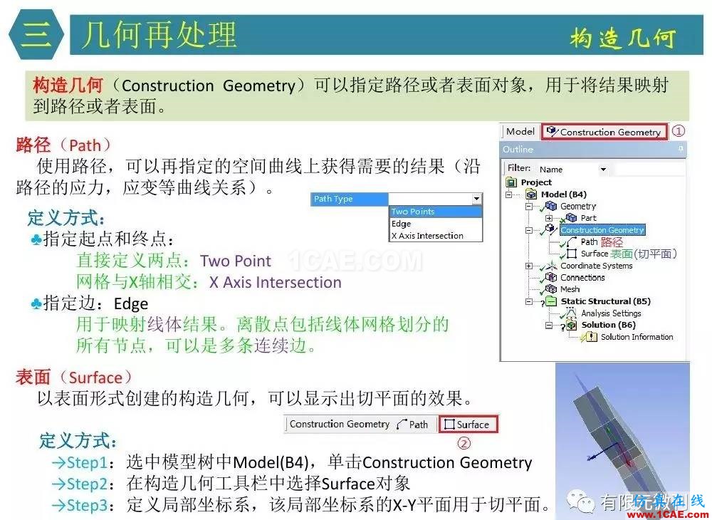 【有限元培訓四】ANSYS-Workbench結構靜力分析&模態分析ansys培訓課程圖片21