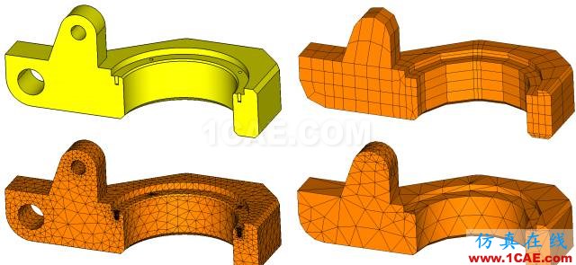 從有限元到人工智能【轉發】ansys workbanch圖片7