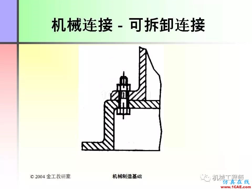 【專業積累】100頁PPT，全面了解焊接工藝機械設計教程圖片96