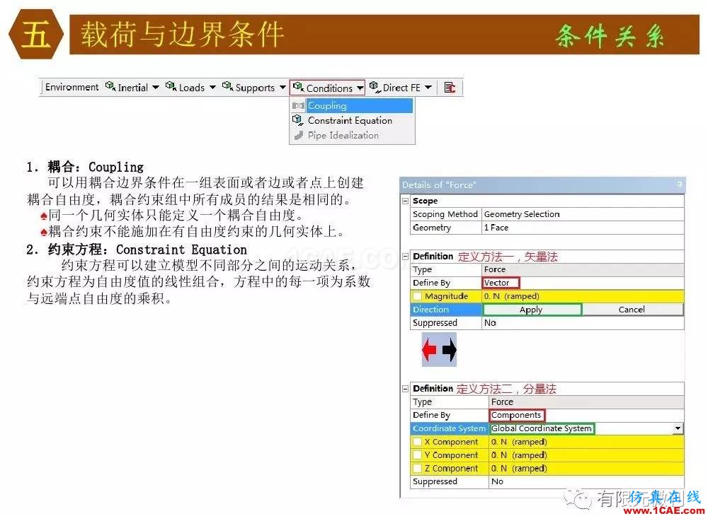 【有限元培訓四】ANSYS-Workbench結構靜力分析&模態分析ansys workbanch圖片48