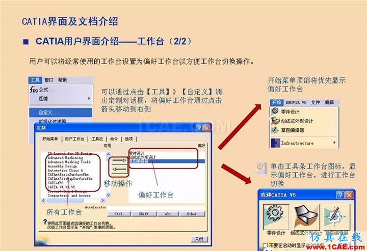 CATIA基礎(一)Catia分析案例圖片19