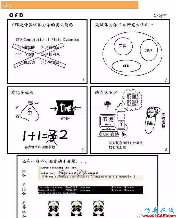 流體力學之【漫畫版】fluent培訓的效果圖片3