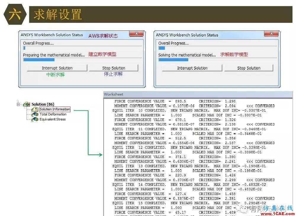 【有限元培訓四】ANSYS-Workbench結構靜力分析&模態分析ansys分析圖片58