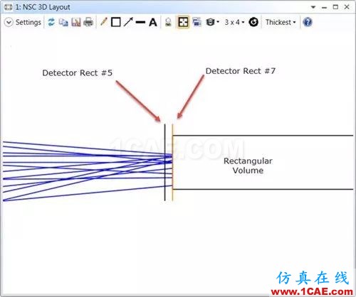 ZEMAX:如何創建一個簡單的非序列系統zemax光學分析案例圖片61