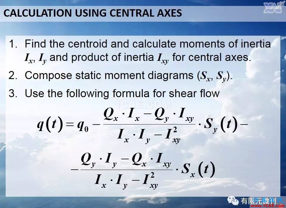 航空結構分析(結構力學)系列---11(關于非對稱截面)ansys仿真分析圖片6