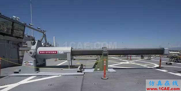 中國電磁大炮一炮可以打掉一顆衛星HFSS圖片14