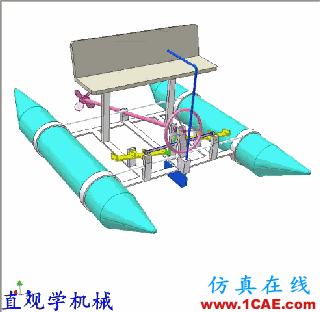15幅機(jī)械結(jié)構(gòu)動圖，看不暈的才是真的機(jī)械工程師機(jī)械設(shè)計(jì)案例圖片2