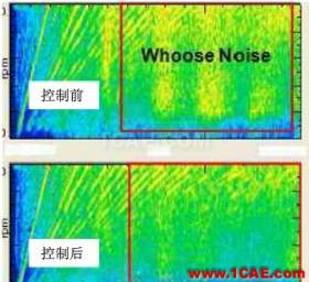 渦輪增壓發動機進氣噪聲控制詳解，值得收藏ansys圖片13