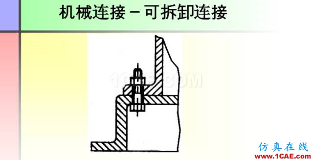 100張PPT，講述大學四年的焊接工藝知識，讓你秒變專家機械設計圖片86