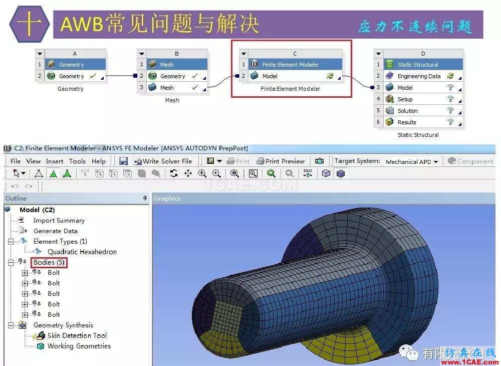 【有限元培訓四】ANSYS-Workbench結構靜力分析&模態分析ansys仿真分析圖片79