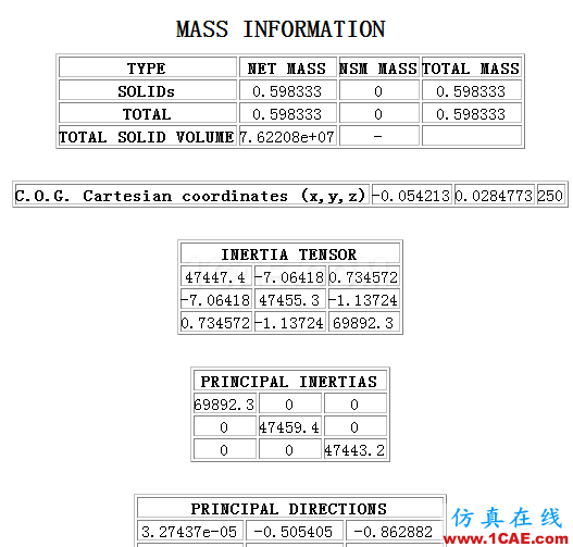 ANSA中如何使用質量點保持質量平衡ANSA應用技術圖片6
