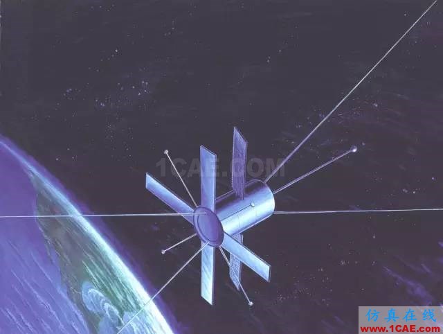 外軍電子偵察衛星技術特點與趨勢淺析manufacturing圖片11