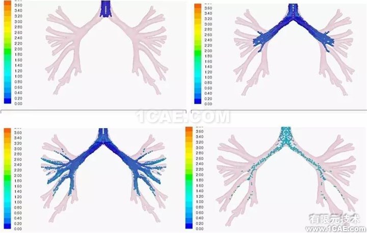 【技術(shù)】ANSYS FLUENT動網(wǎng)格，呈現(xiàn)精彩動態(tài)過程fluent流體分析圖片1