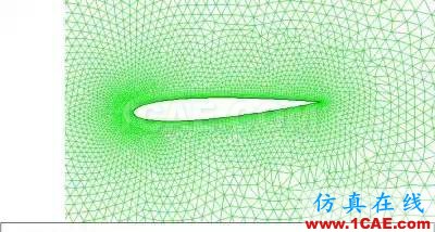 關于在fluent中怎么設置邊界層隨體動的設置方法fluent培訓課程圖片2