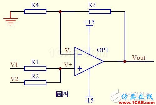 關于運算放大器電路的應用,資深工程師有話說 關于運算放大器電路的應用,資深工程師有話說HFSS結果圖片4