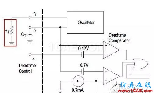 開關電源中的頻率抖動 開關電源中的頻率抖動