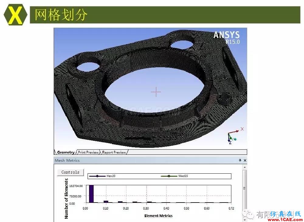 【有限元培訓四】ANSYS-Workbench結構靜力分析&模態分析ansys結果圖片37