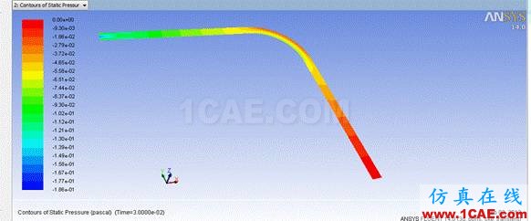 14927528670.gif WORKBENCH對(duì)血管的流固耦合分析fluent分析案例圖片17