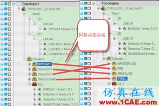 ACTRAN模擬鋼管內聲壓 - yliuchengzhuy - yliuchengzhuy的博客 ACTRAN模擬鋼管內聲壓Actran分析圖片9