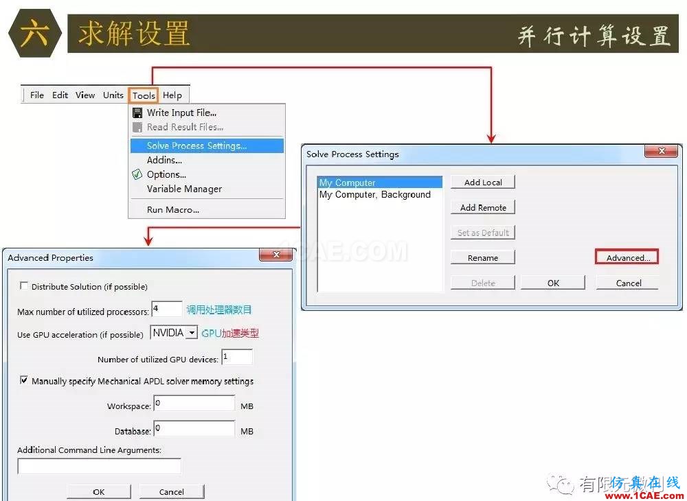【有限元培訓四】ANSYS-Workbench結構靜力分析&模態分析ansys分析圖片57