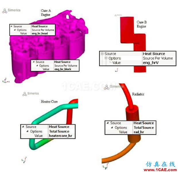 福特汽車如何開展冷卻系統的三維CFD分析？cae-pumplinx圖片10