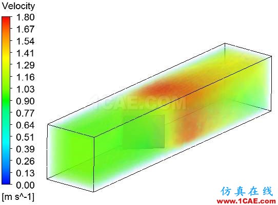 【Mesh案例】 07：無厚度壁面【轉發】fluent培訓的效果圖片2