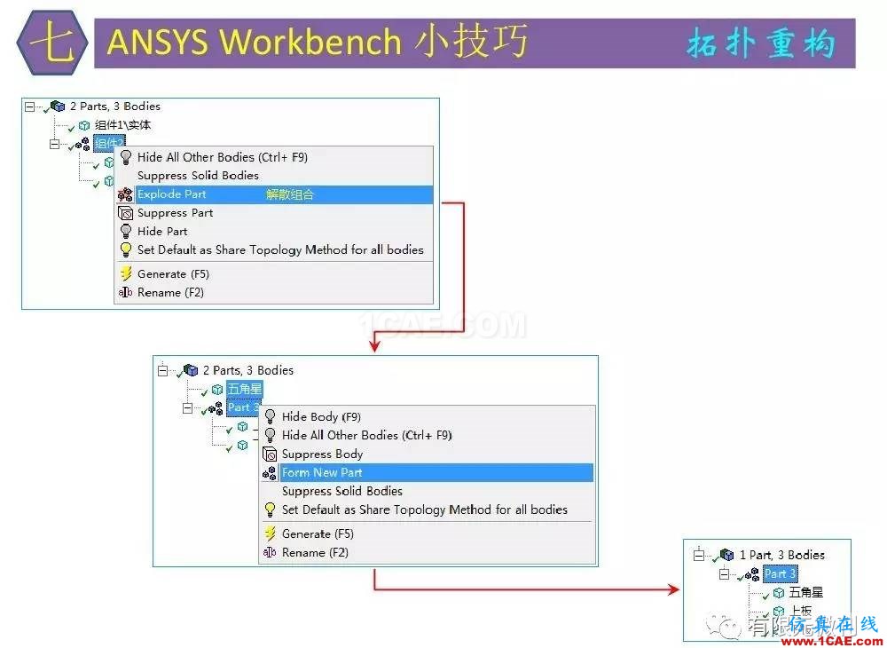 【有限元培訓三】ANSYS-Workbench網格劃分ansys培訓的效果圖片47