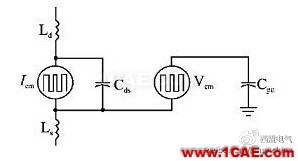 開關電源傳導EMI預測方法研究 圖2 共模噪聲源的表示