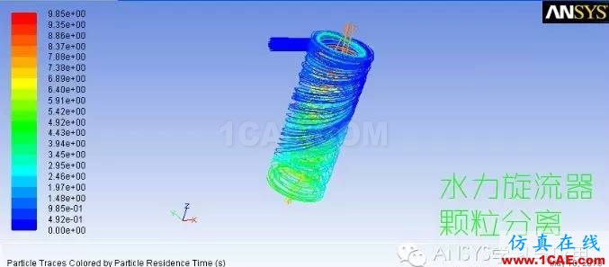 ANSYS FLUENT高清有聲視頻教程下載,含源文件fluent仿真分析圖片2