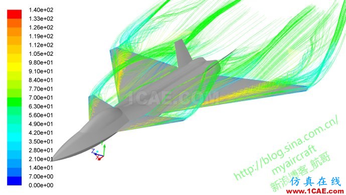 基于CFD的“四代機(jī)”大迎角流場結(jié)構(gòu)展示 (FLUENT/CFD-POST/Tecplot/EnSight)【航哥】 基于CFD的“四代機(jī)”大迎角流場結(jié)構(gòu)展示 (FLUENT/CFD-POST/Tecplot/EnSight)【航哥】