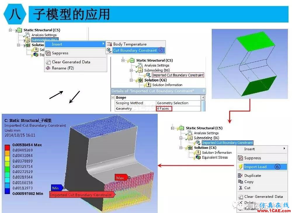 【有限元培訓四】ANSYS-Workbench結構靜力分析&模態分析ansys分析案例圖片66