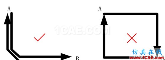 淺談開關(guān)電源PCB設(shè)計 淺談開關(guān)電源PCB設(shè)計