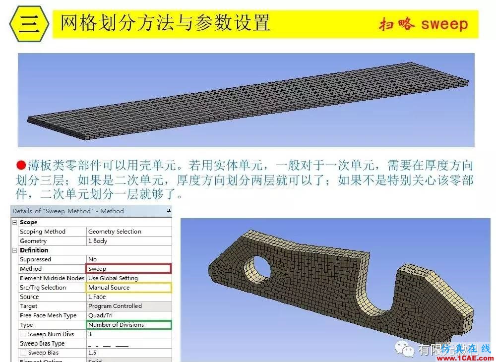【有限元培訓三】ANSYS-Workbench網格劃分ansys培訓的效果圖片23
