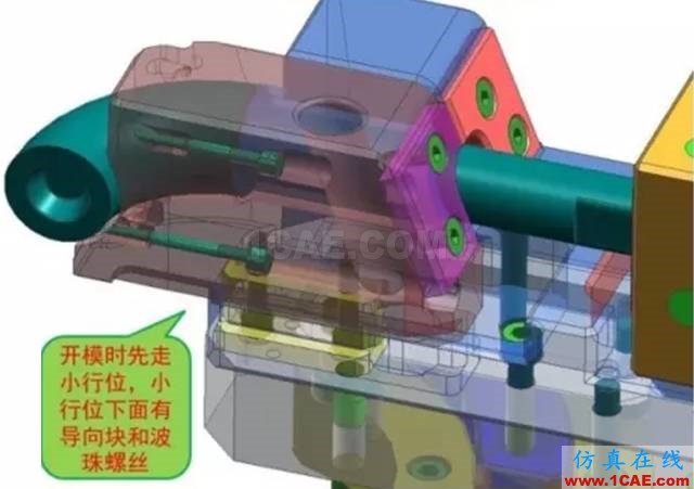 模具達人:解剖一下”彎管圓弧“抽芯模具的設計ug設計技術圖片6