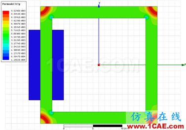 ANSYS Maxwell中如何凍結磁導率？Maxwell仿真分析圖片2