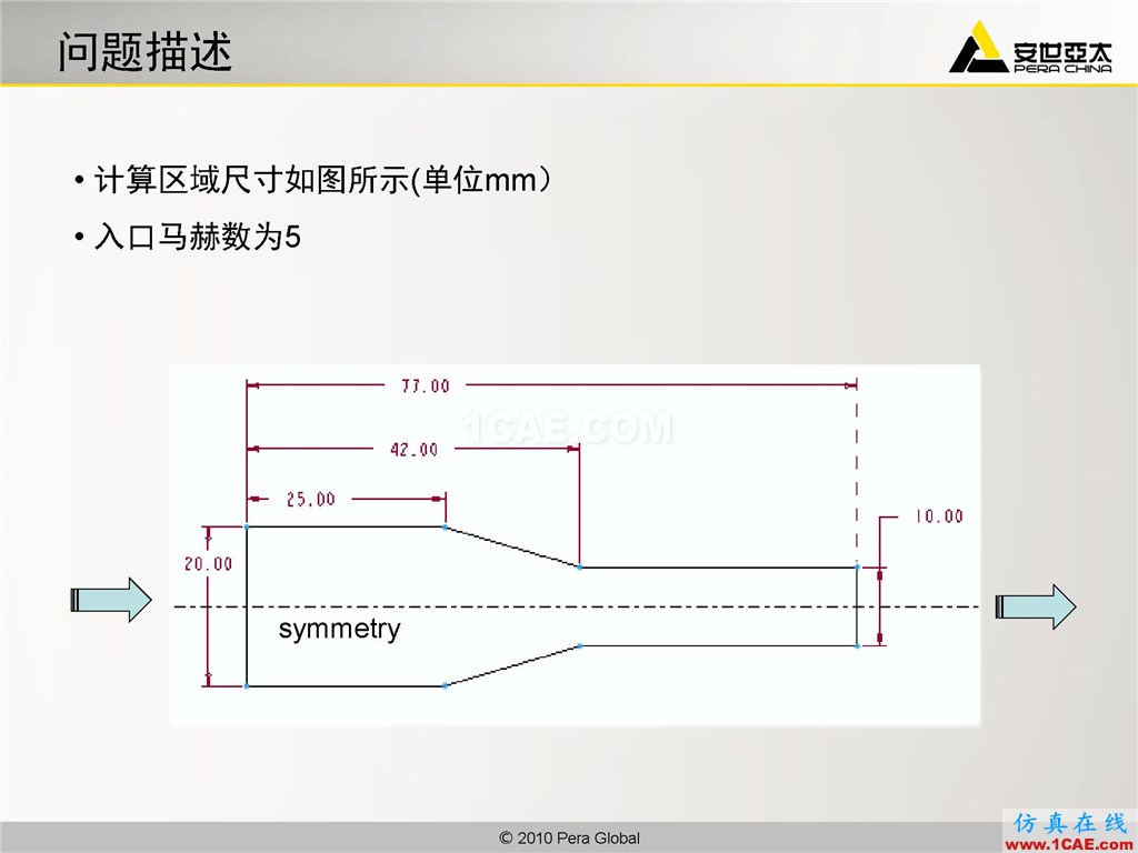 高級應用分享 | Fluent二維激波捕捉fluent圖片3