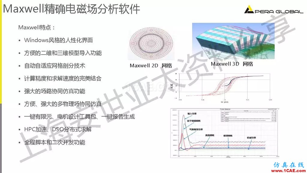 技術分享 | ANSYS電機與電控系統設計與分析技術Maxwell應用技術圖片10