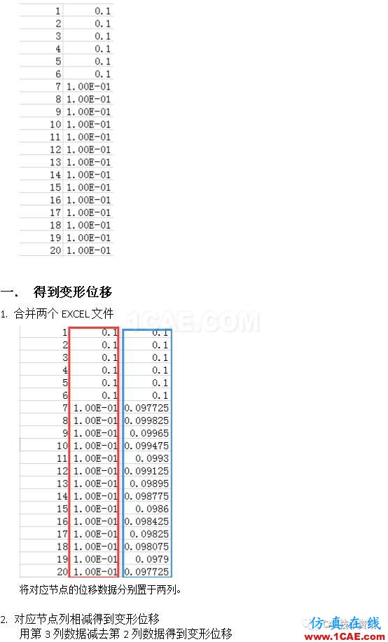如何在ANSYS WORKBENCH中區分剛性位移與變形位移?ansys workbanch圖片6