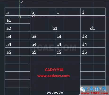 怎么在AutoCAD中插入Excel表格嗎？AutoCAD培訓(xùn)教程圖片12