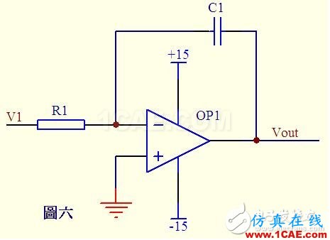 關于運算放大器電路的應用,資深工程師有話說 關于運算放大器電路的應用,資深工程師有話說HFSS分析圖片6