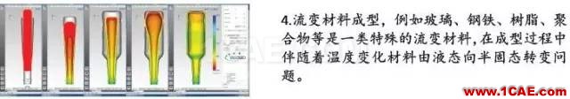 無網格計算流體力學軟件NoGrid Points介紹fluent分析案例圖片9