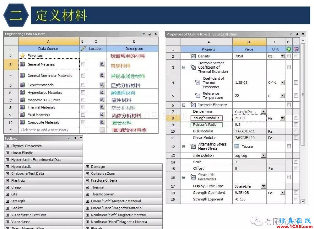 【有限元培訓四】ANSYS-Workbench結構靜力分析&模態分析ansys結果圖片12